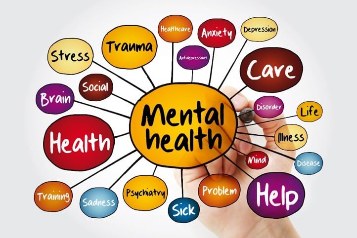 Mental Health Site Pic